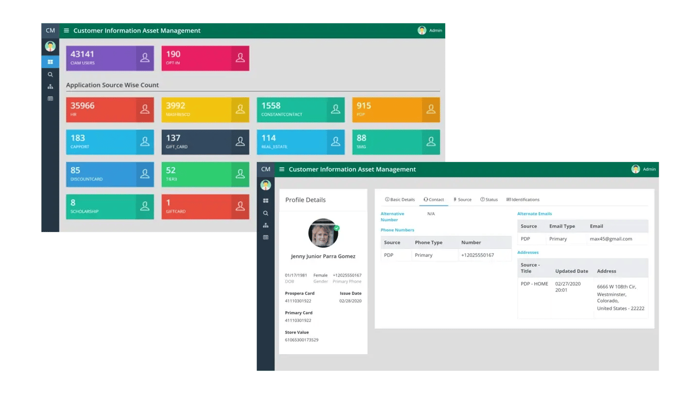 Case Study: Grocery Chain Grows Global Reach Into New Markets-Impression #4.1
